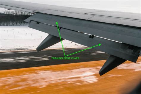 wing flaps on a plane.